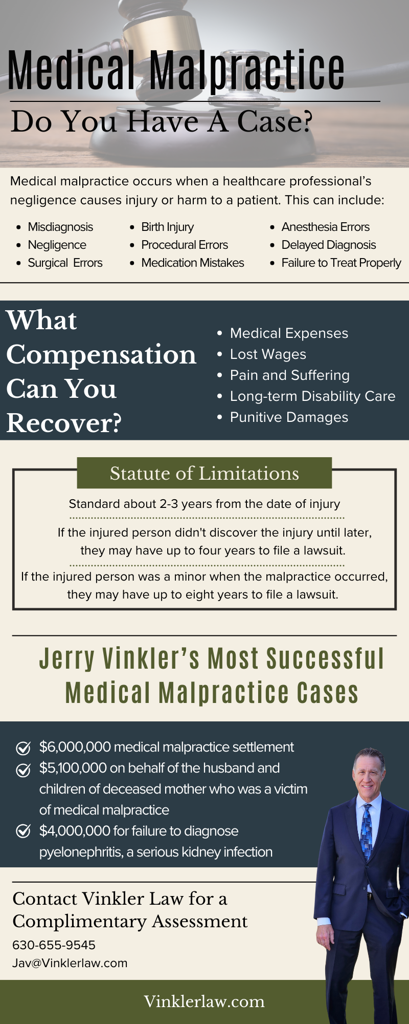 medical malpractice